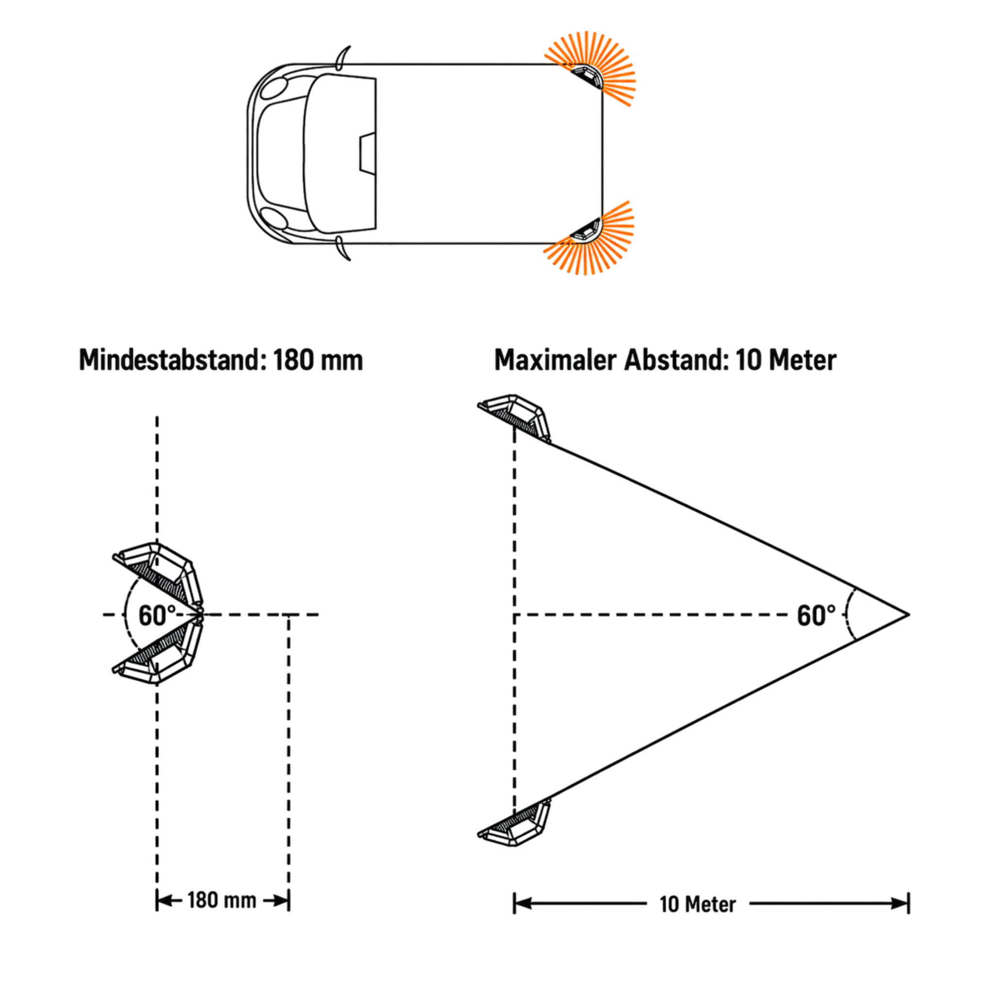CBHT | HT & T System | LED Blitzer | Kennleuchten Teilsystem / Vollsystem | Festmontage