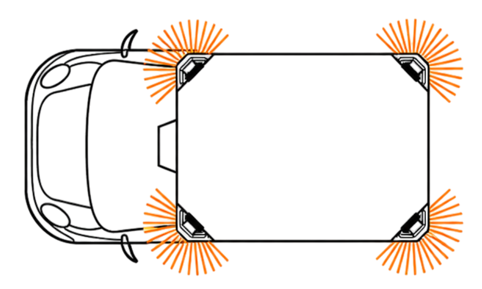 CBHT | HT & T System | LED Blitzer | Kennleuchten Teilsystem / Vollsystem | Festmontage